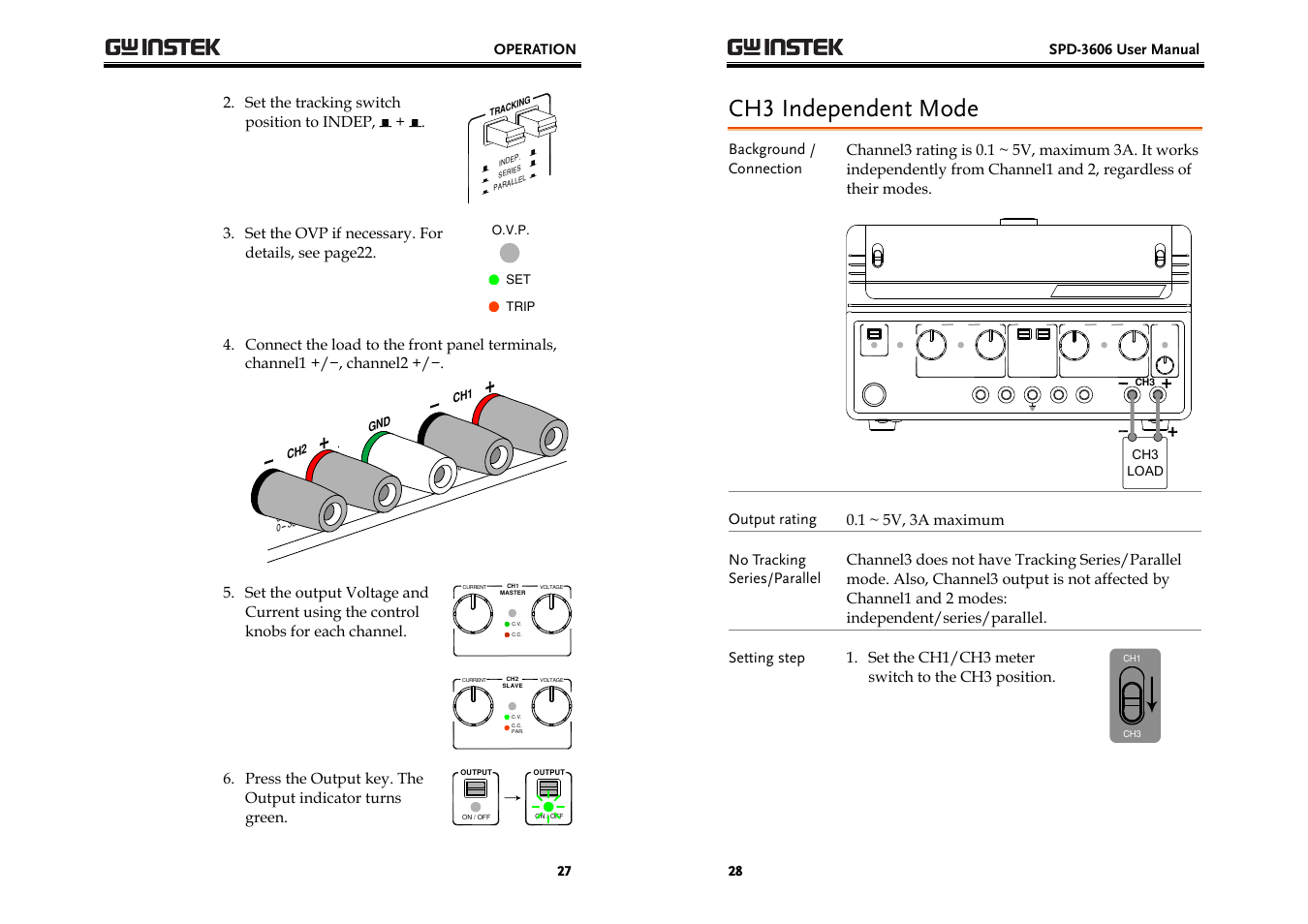 Ch3 independent mode | GW Instek SPD-3606 User Manual | Page 14 / 32