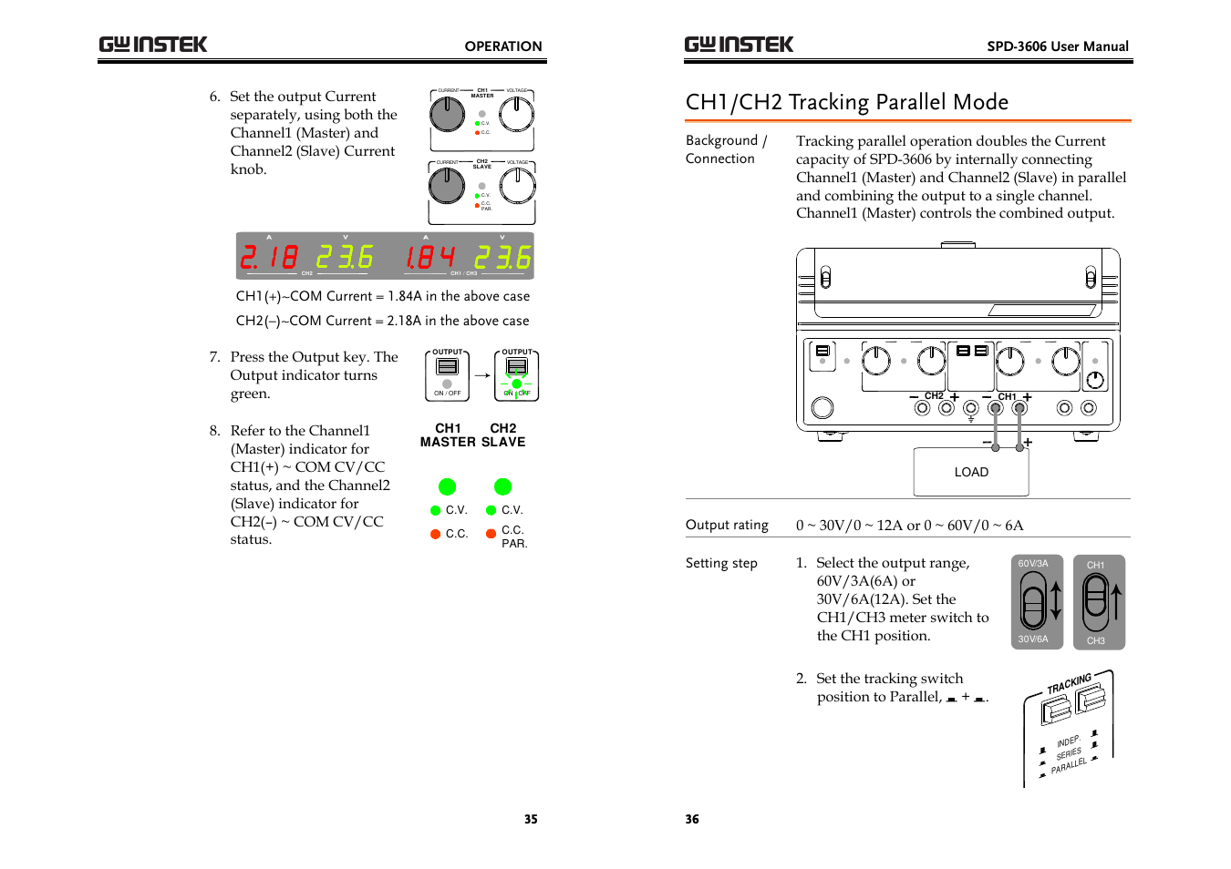 Ch1/ch2 tracking parallel mode | GW Instek SPD-3606 User Manual | Page 18 / 32