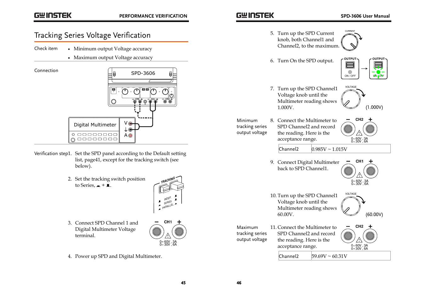 Tracking series voltage verification | GW Instek SPD-3606 User Manual | Page 23 / 32