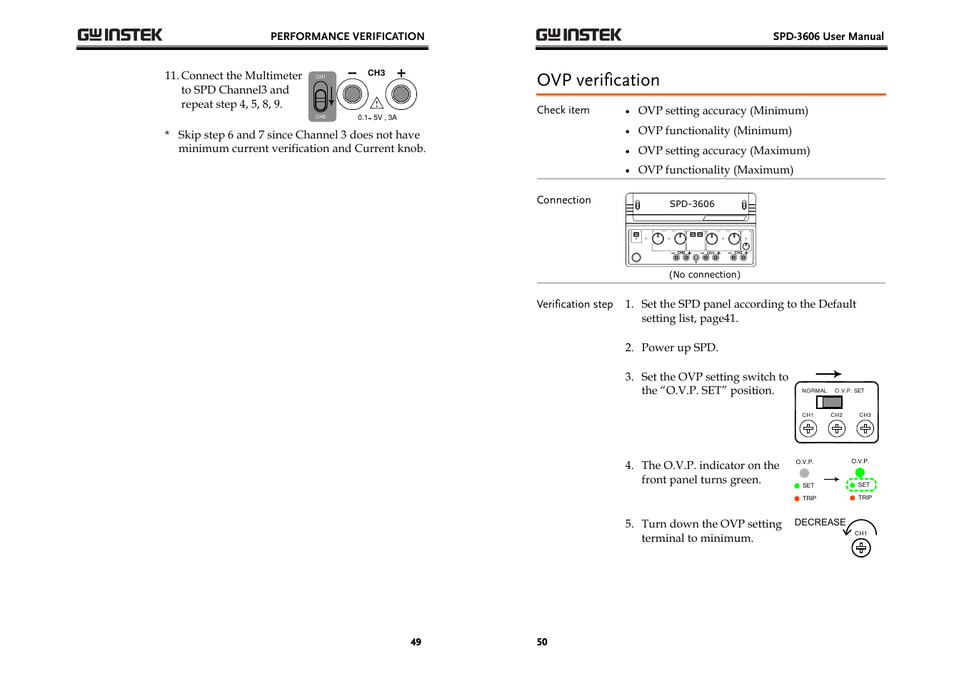 Ovp verification | GW Instek SPD-3606 User Manual | Page 25 / 32