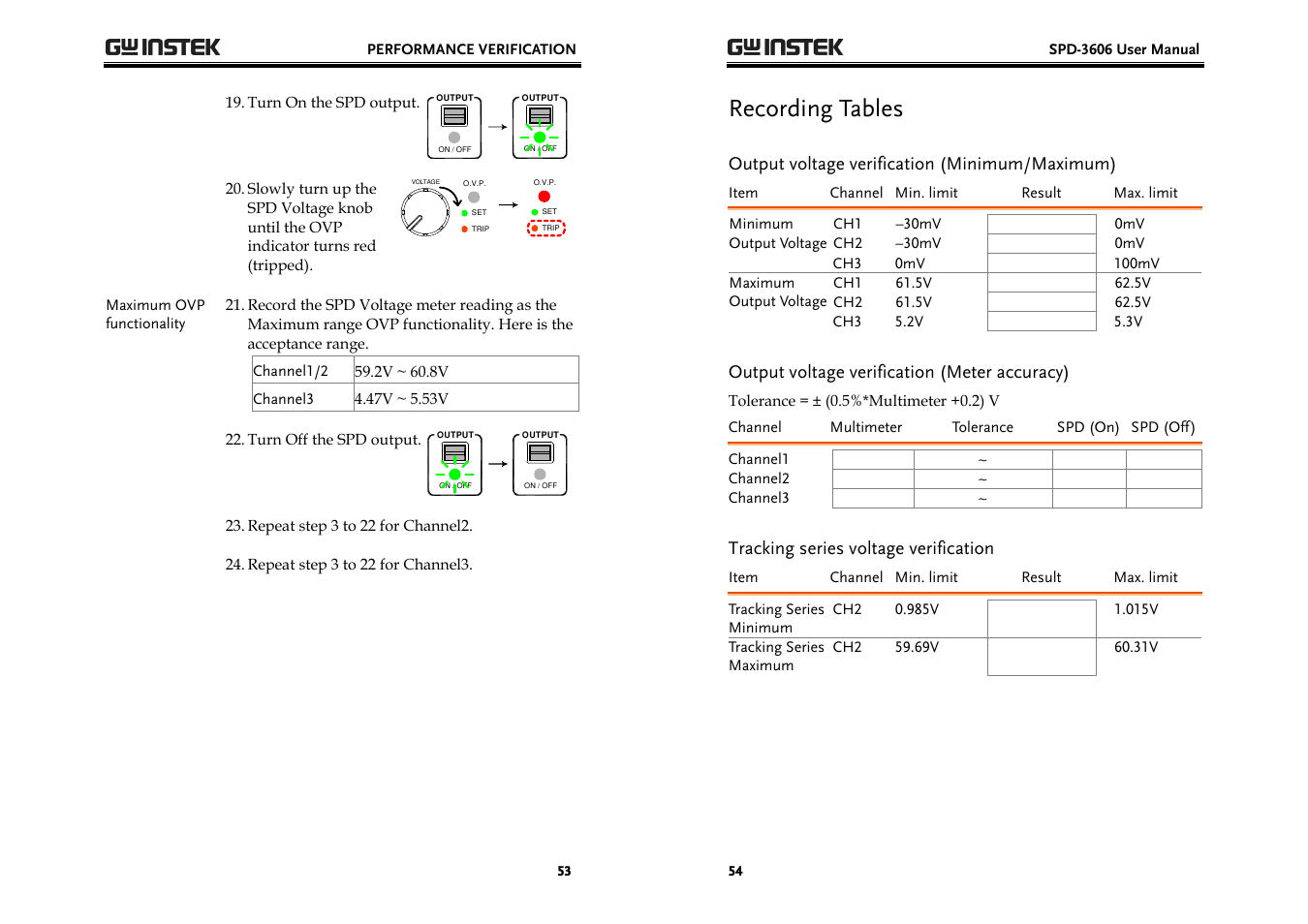 Recording tables | GW Instek SPD-3606 User Manual | Page 27 / 32