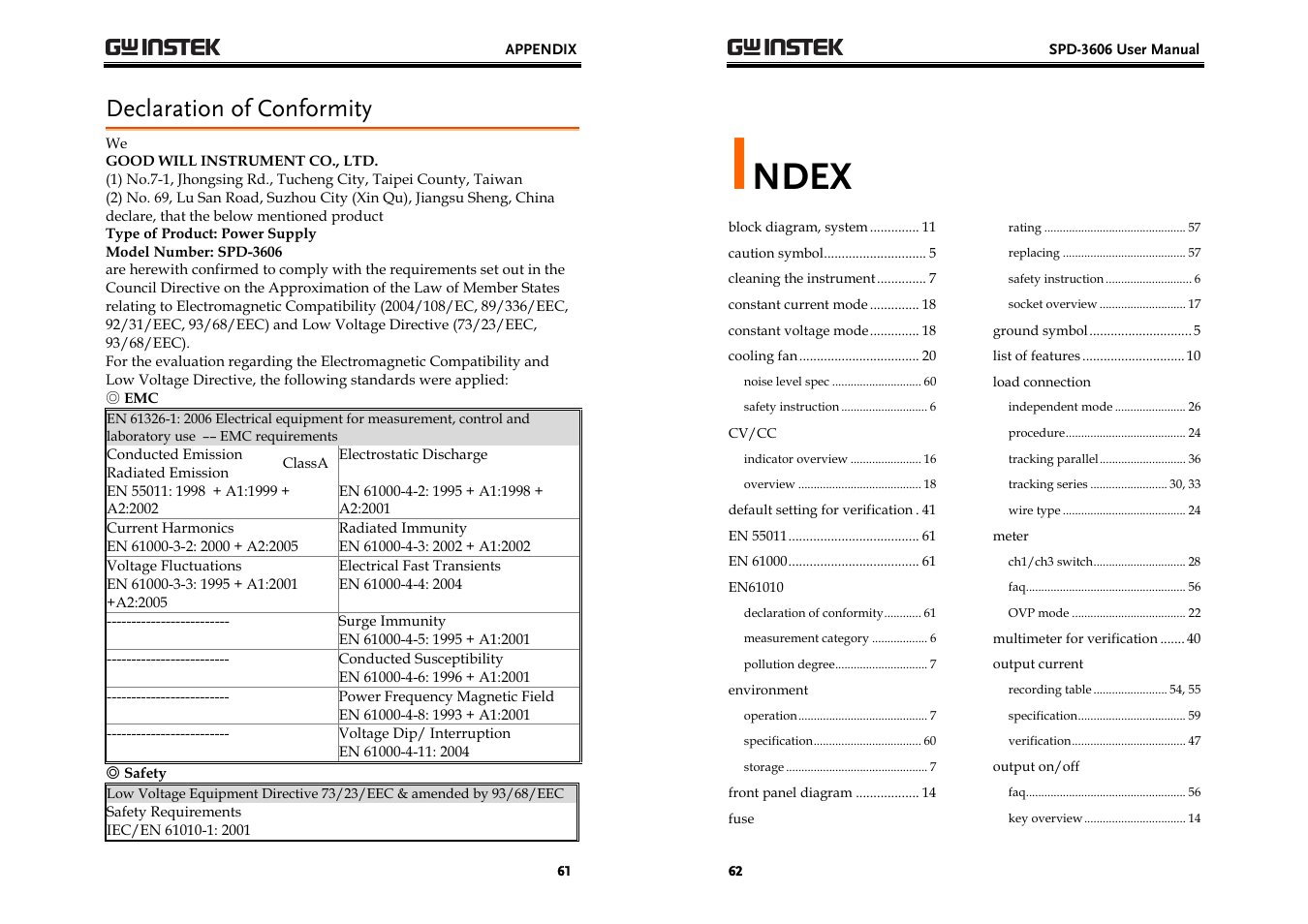 Ndex, Declaration of conformity | GW Instek SPD-3606 User Manual | Page 31 / 32