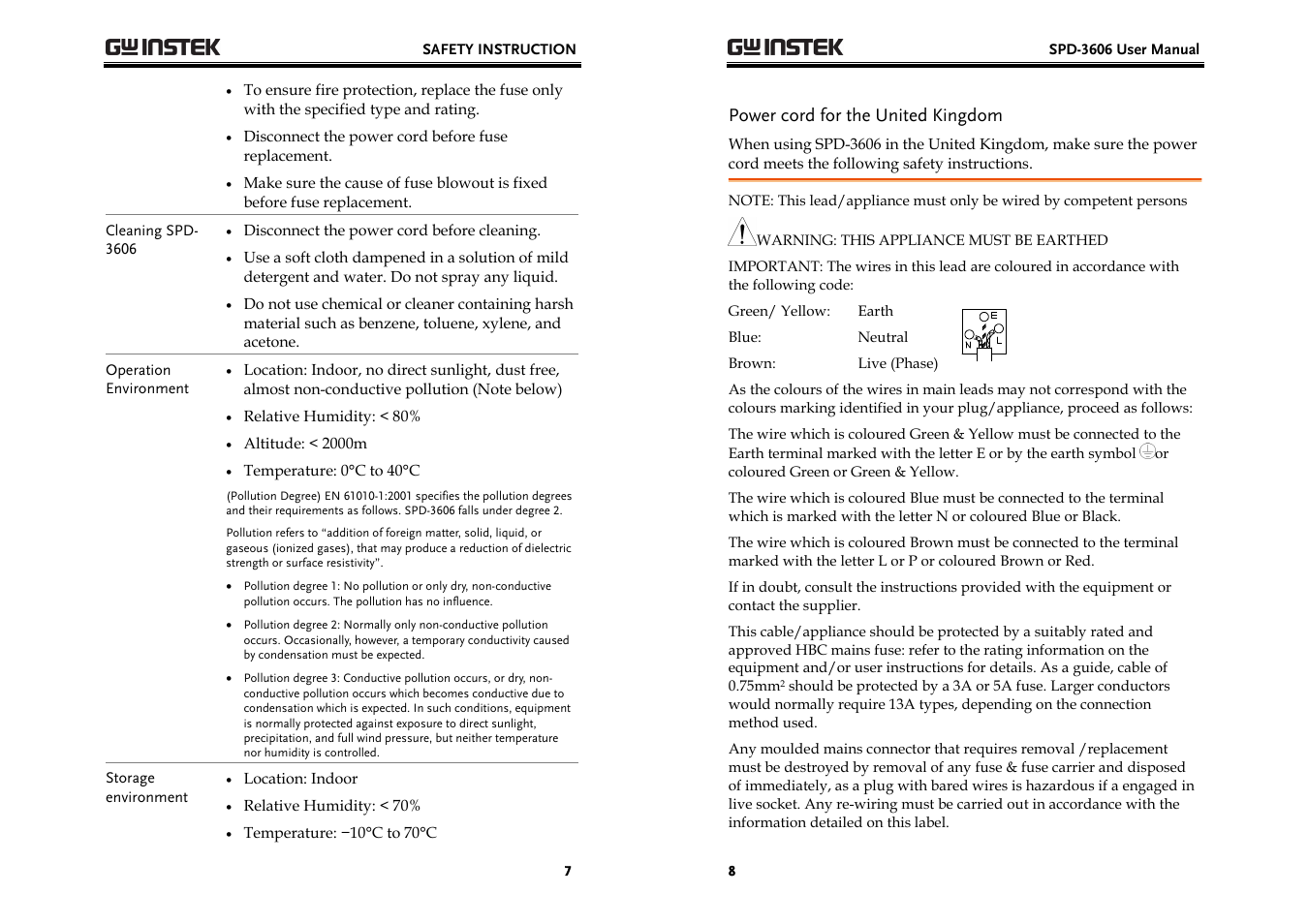 GW Instek SPD-3606 User Manual | Page 4 / 32