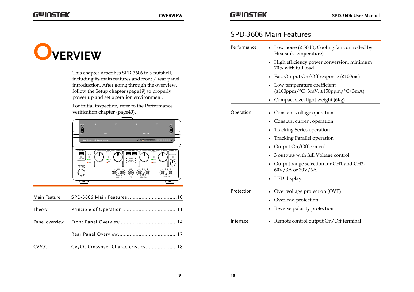 Verview, Spd-3606 main features | GW Instek SPD-3606 User Manual | Page 5 / 32