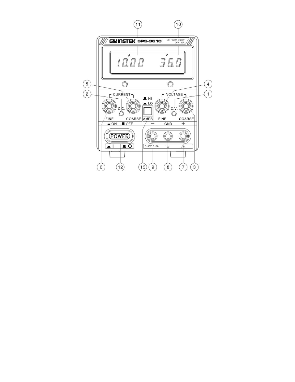 GW Instek SPS Series User Manual | Page 14 / 26