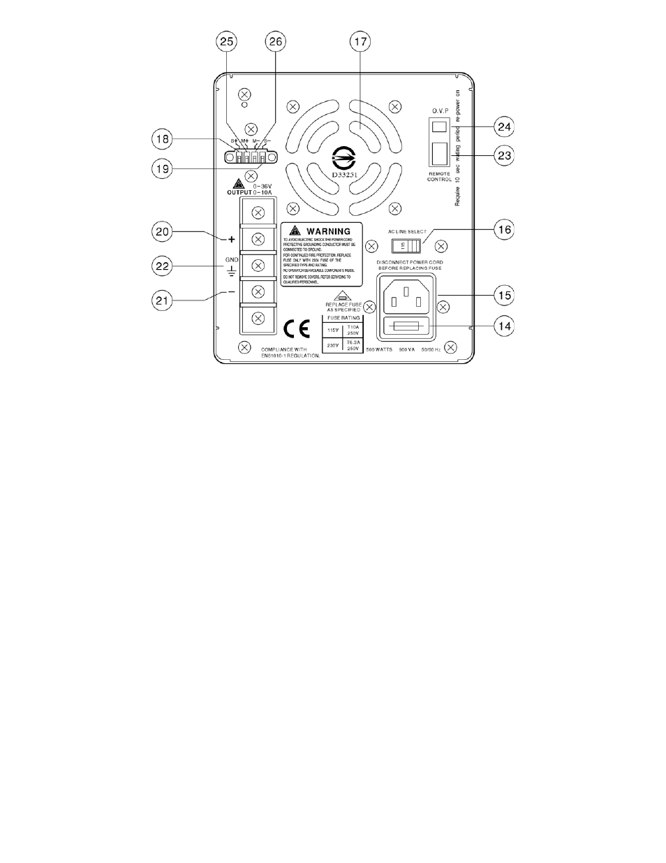 GW Instek SPS Series User Manual | Page 15 / 26