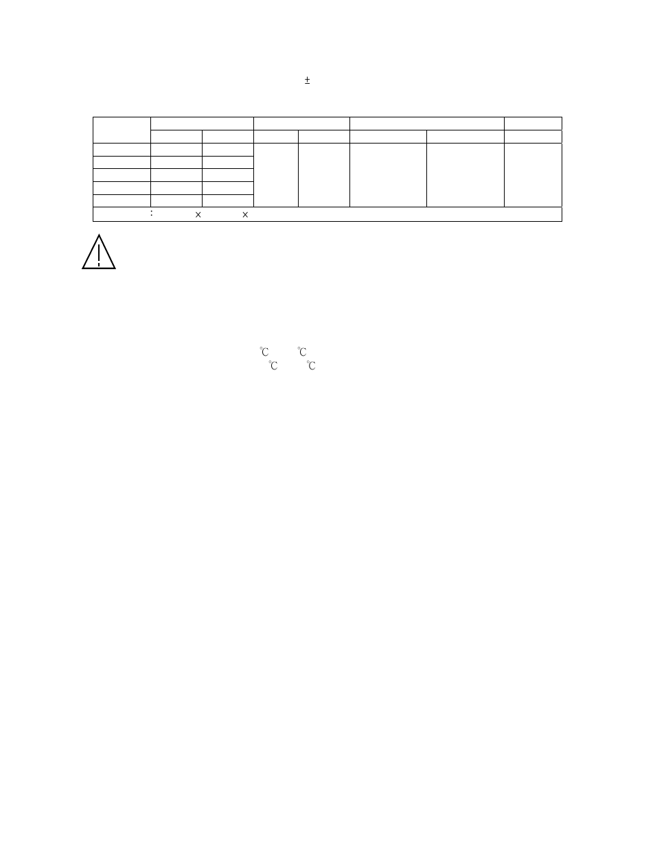 GW Instek SPS Series User Manual | Page 6 / 26