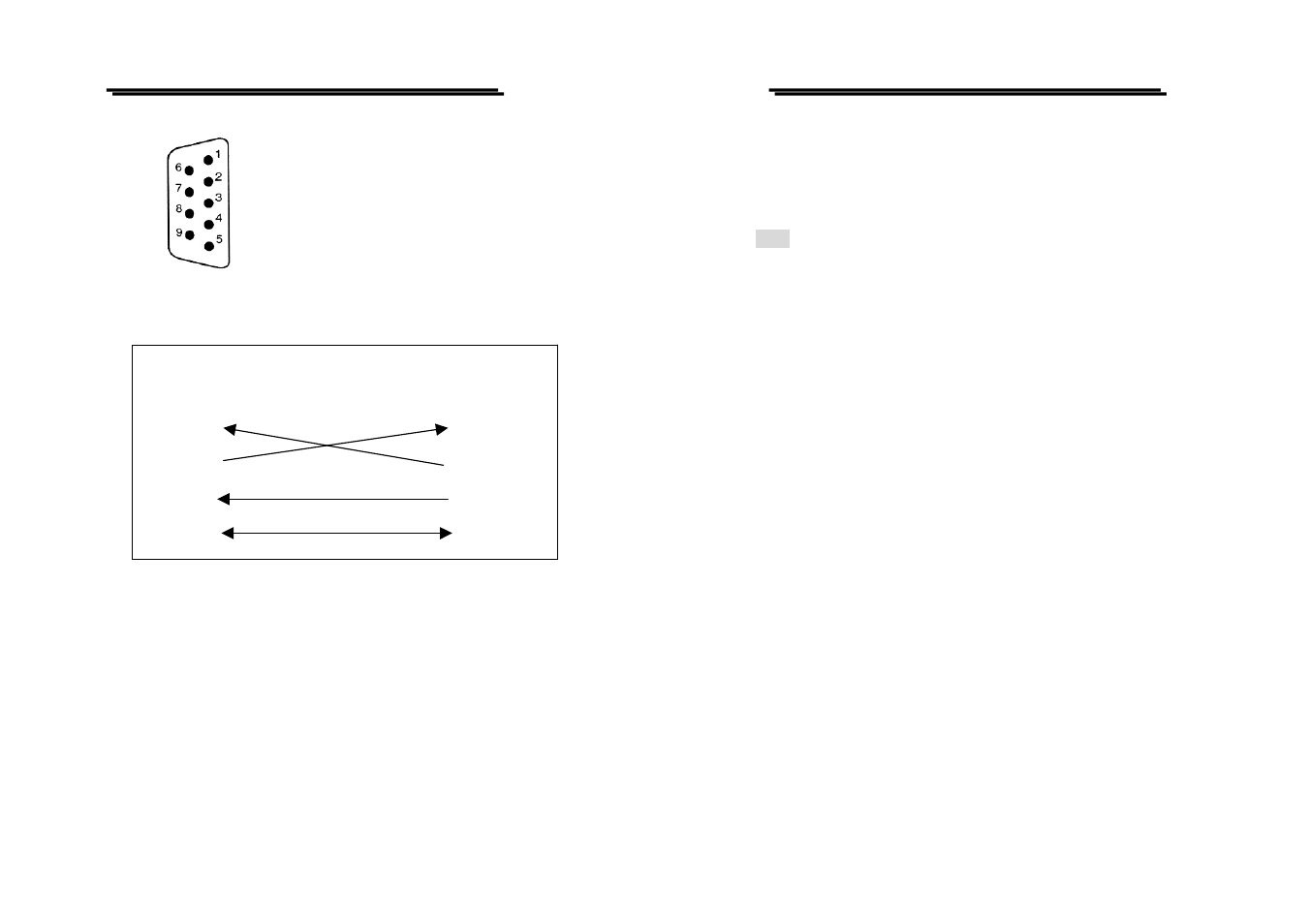 GW Instek PSP Series User Manual | Page 14 / 25