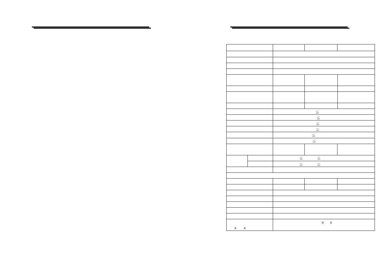 GW Instek PSP Series User Manual | Page 6 / 25