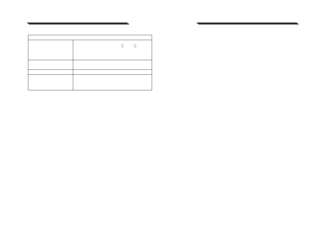 GW Instek PSP Series User Manual | Page 7 / 25