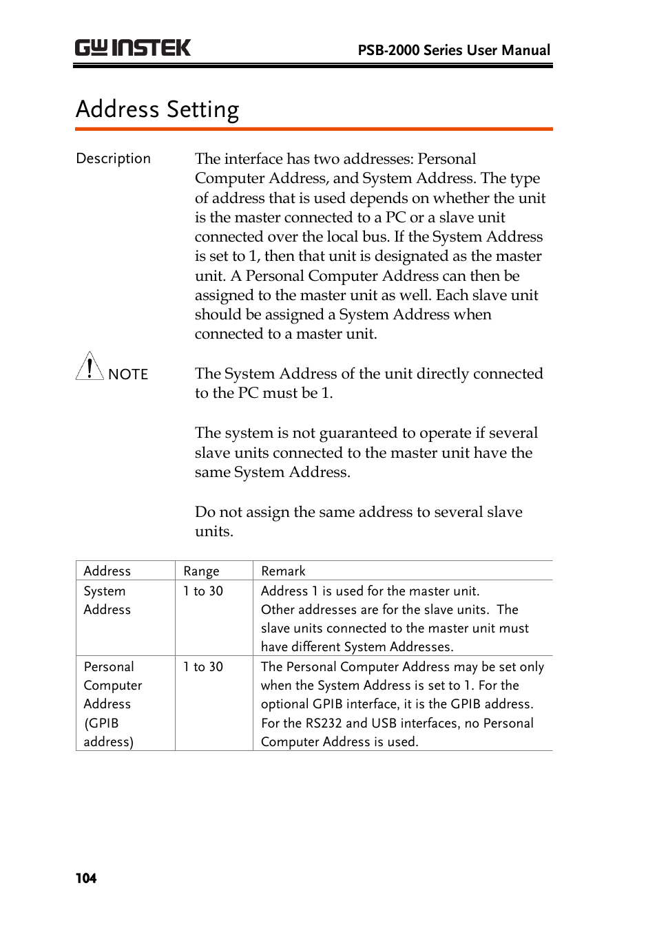 Address setting | GW Instek PSB-2000 Series User Manual User Manual | Page 104 / 160