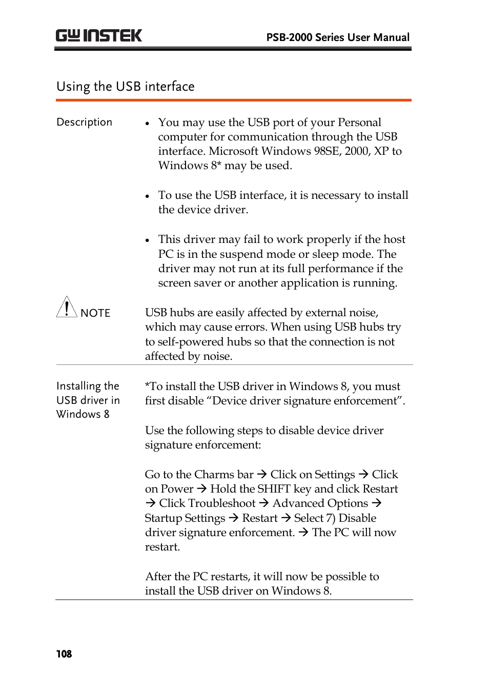 Using the usb interface | GW Instek PSB-2000 Series User Manual User Manual | Page 108 / 160
