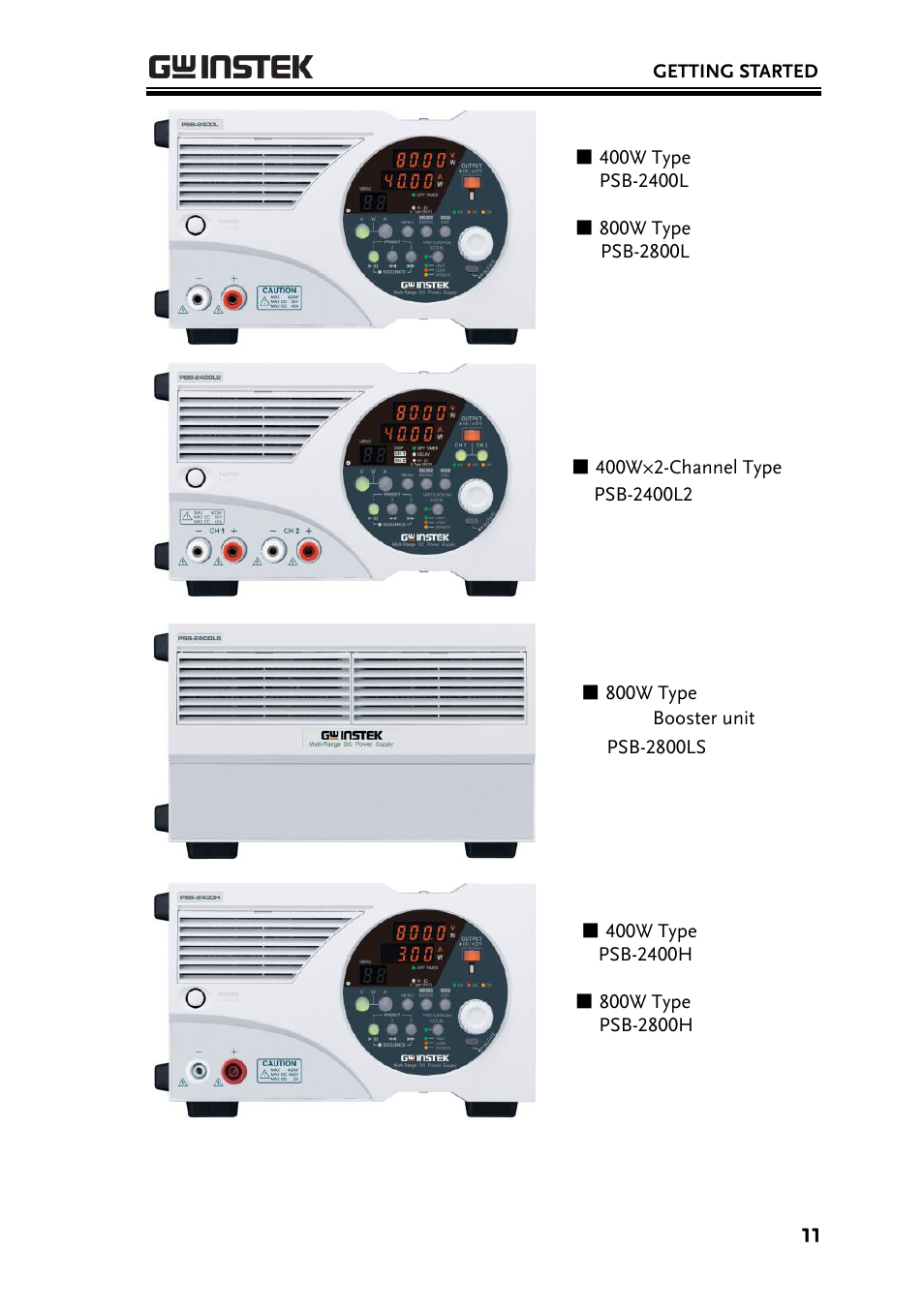 GW Instek PSB-2000 Series User Manual User Manual | Page 11 / 160