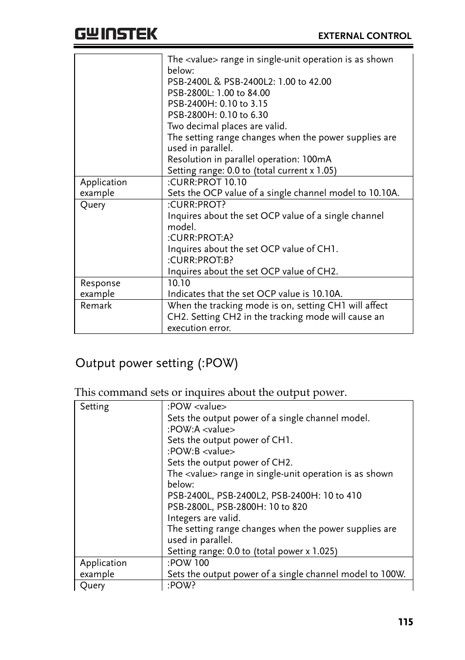 Output power setting (:pow) | GW Instek PSB-2000 Series User Manual User Manual | Page 115 / 160
