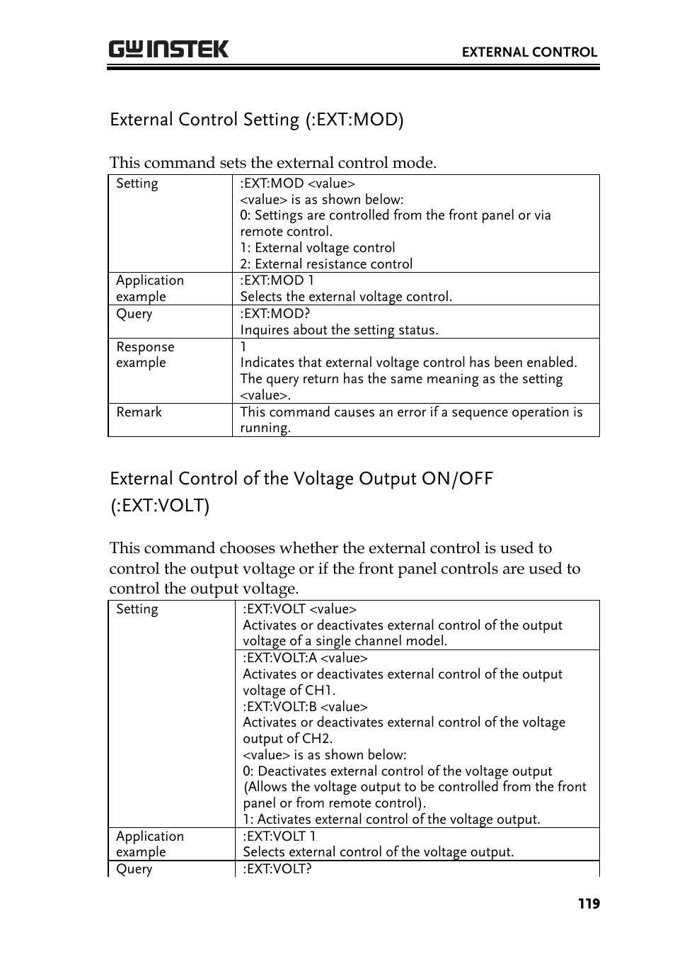 External control setting (:ext:mod) | GW Instek PSB-2000 Series User Manual User Manual | Page 119 / 160