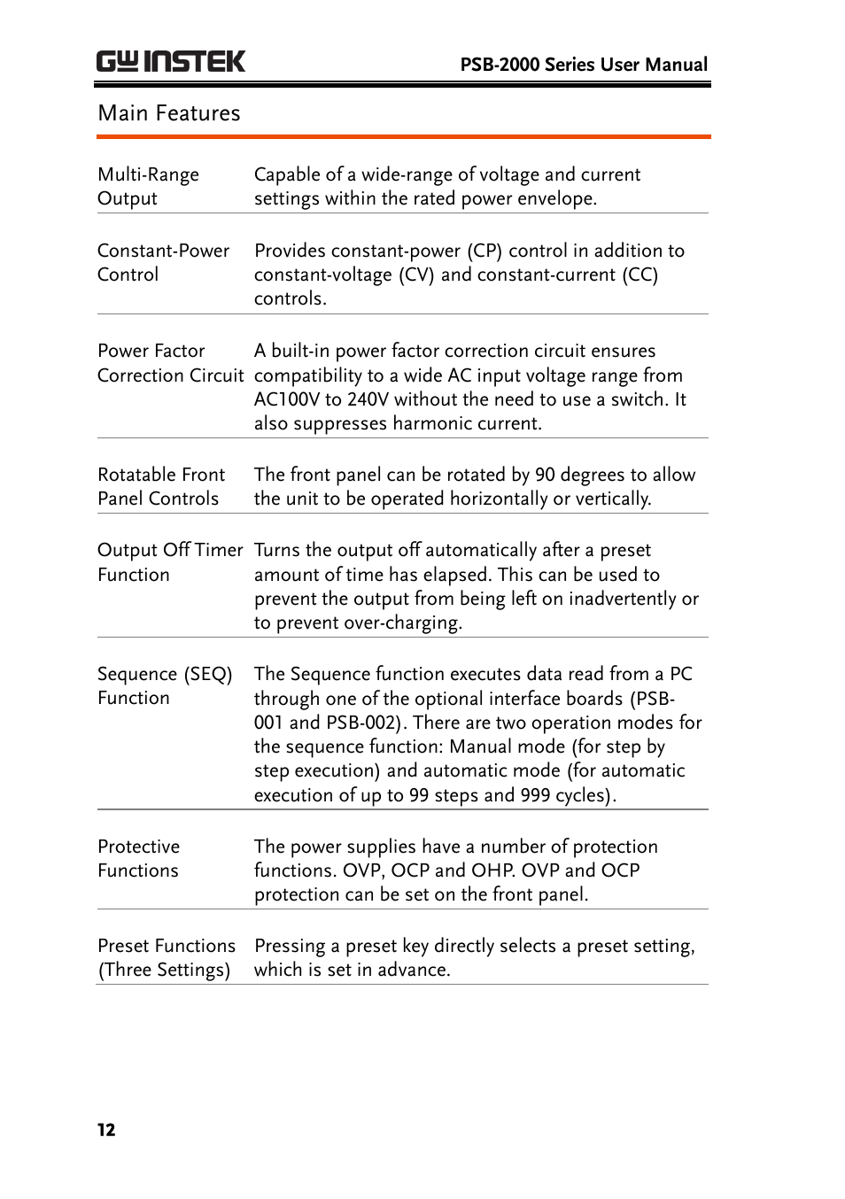 Main features | GW Instek PSB-2000 Series User Manual User Manual | Page 12 / 160