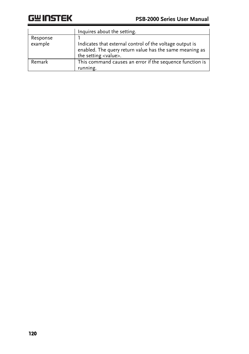 GW Instek PSB-2000 Series User Manual User Manual | Page 120 / 160