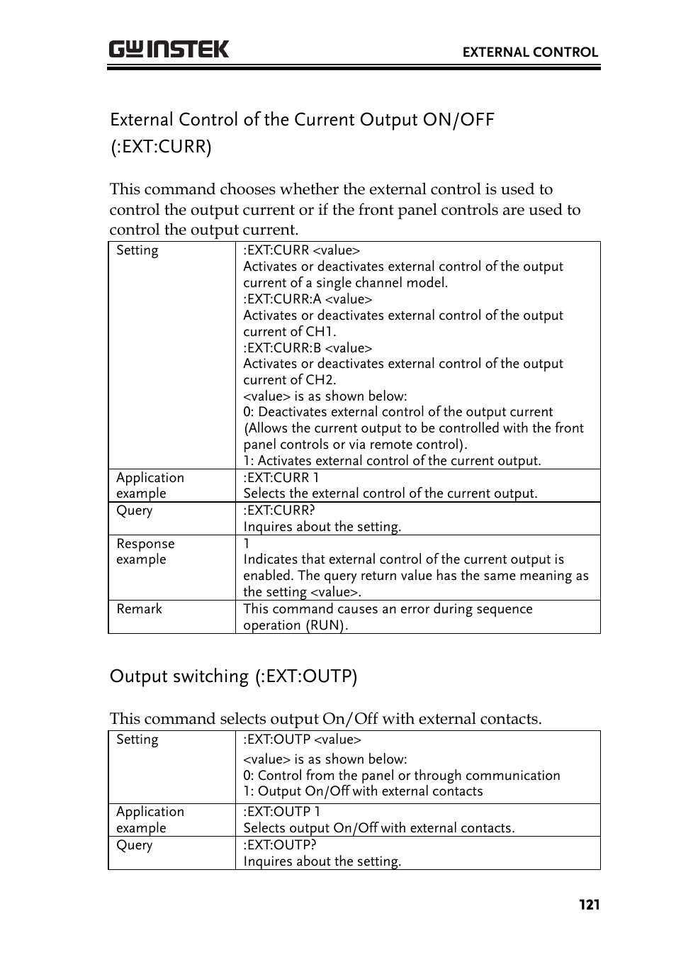 Output switching (:ext:outp) | GW Instek PSB-2000 Series User Manual User Manual | Page 121 / 160