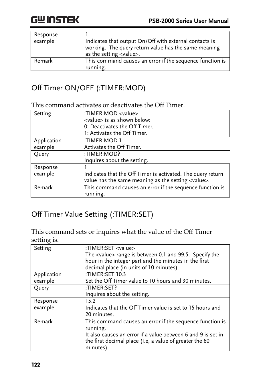 Off timer on/off (:timer:mod), Off timer value setting (:timer:set) | GW Instek PSB-2000 Series User Manual User Manual | Page 122 / 160