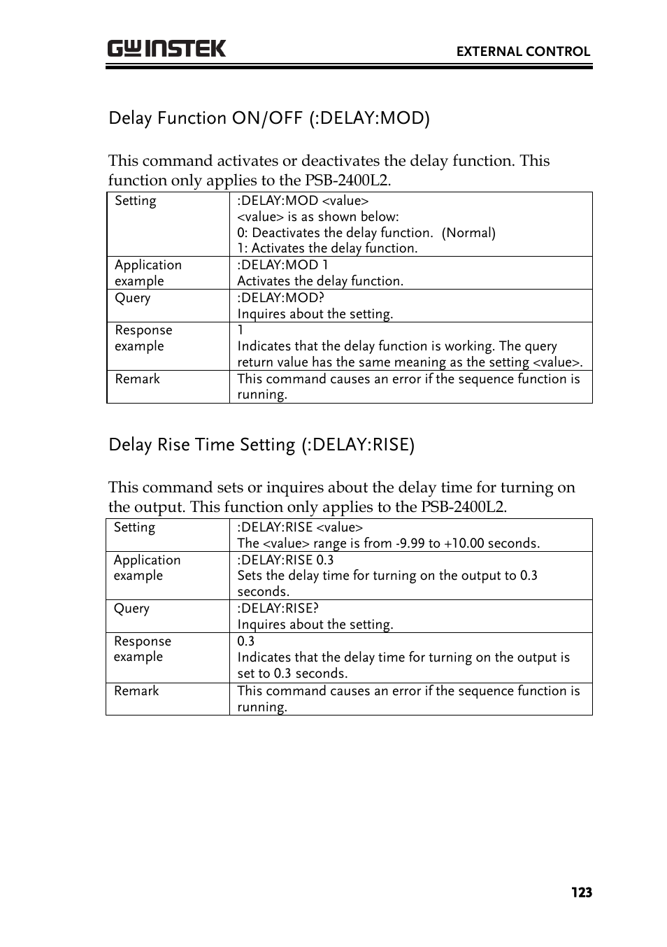 Delay function on/off (:delay:mod), Delay rise time setting (:delay:rise) | GW Instek PSB-2000 Series User Manual User Manual | Page 123 / 160