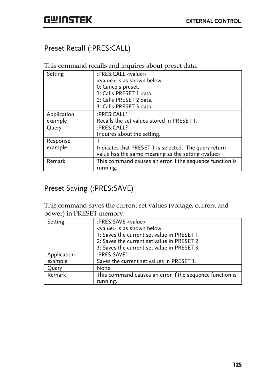 Preset recall (:pres:call), Preset saving (:pres:save) | GW Instek PSB-2000 Series User Manual User Manual | Page 125 / 160