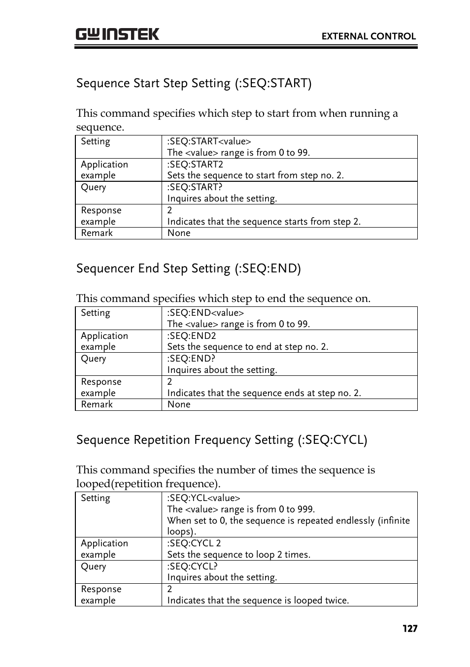 Sequence start step setting (:seq:start), Sequencer end step setting (:seq:end), Sequence repetition frequency setting (:seq:cycl) | GW Instek PSB-2000 Series User Manual User Manual | Page 127 / 160
