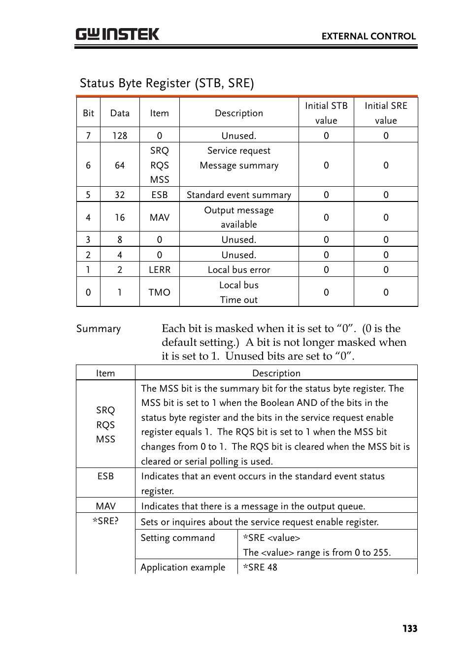 Status byte register (stb, sre) | GW Instek PSB-2000 Series User Manual User Manual | Page 133 / 160