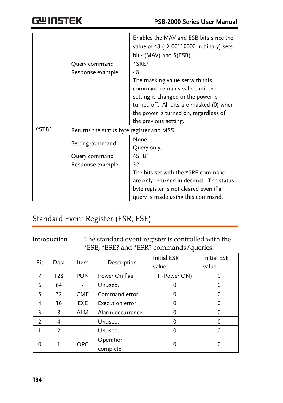 Standard event register (esr, ese) | GW Instek PSB-2000 Series User Manual User Manual | Page 134 / 160