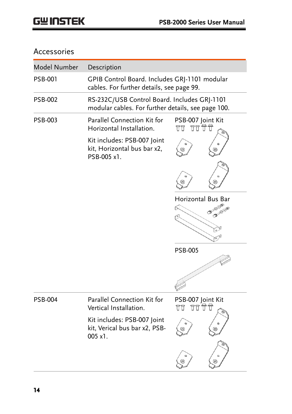 Accessories | GW Instek PSB-2000 Series User Manual User Manual | Page 14 / 160