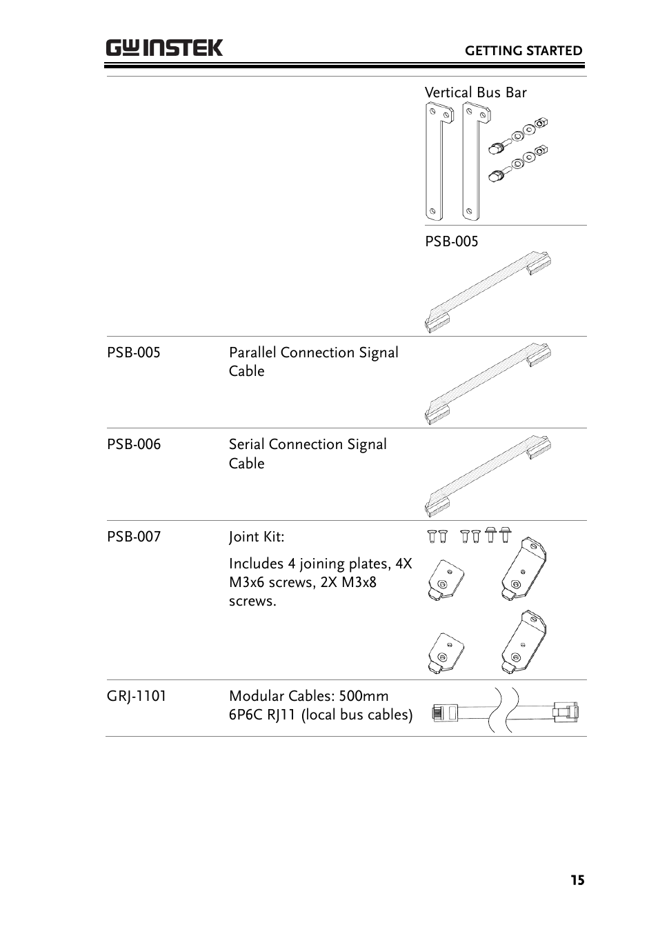 GW Instek PSB-2000 Series User Manual User Manual | Page 15 / 160