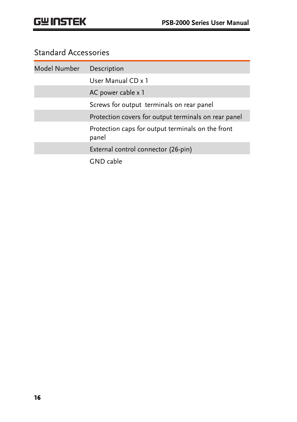 Standard accessories | GW Instek PSB-2000 Series User Manual User Manual | Page 16 / 160