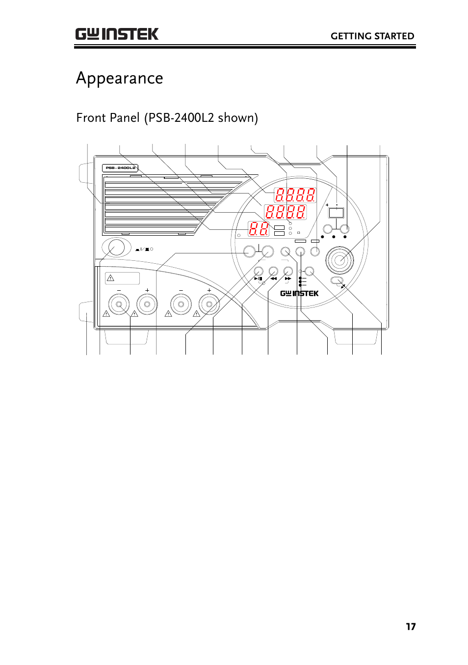 Appearance, Getting started | GW Instek PSB-2000 Series User Manual User Manual | Page 17 / 160