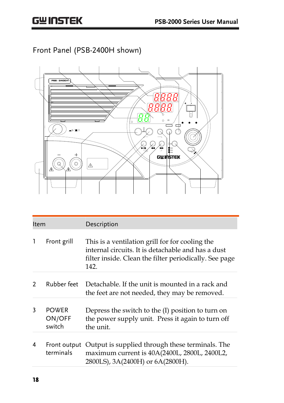 Front panel (psb-2400h shown), Psb-2000 series user manual | GW Instek PSB-2000 Series User Manual User Manual | Page 18 / 160