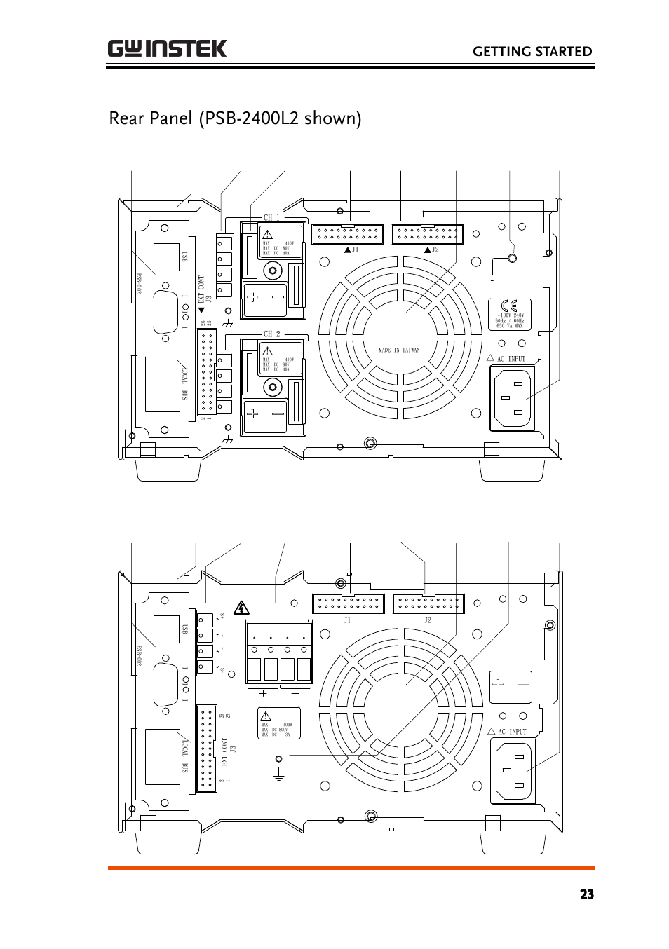 Getting started | GW Instek PSB-2000 Series User Manual User Manual | Page 23 / 160