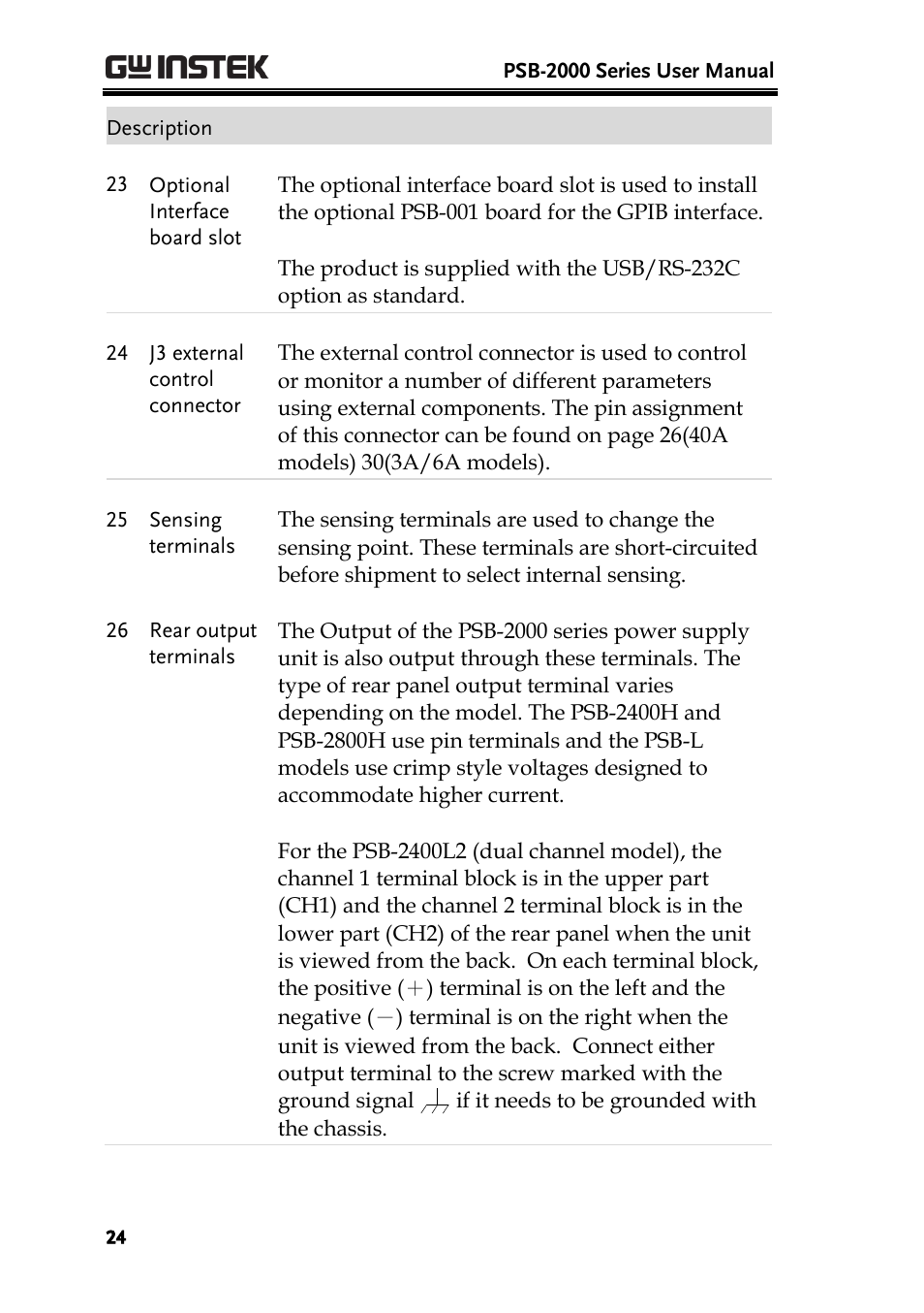 GW Instek PSB-2000 Series User Manual User Manual | Page 24 / 160