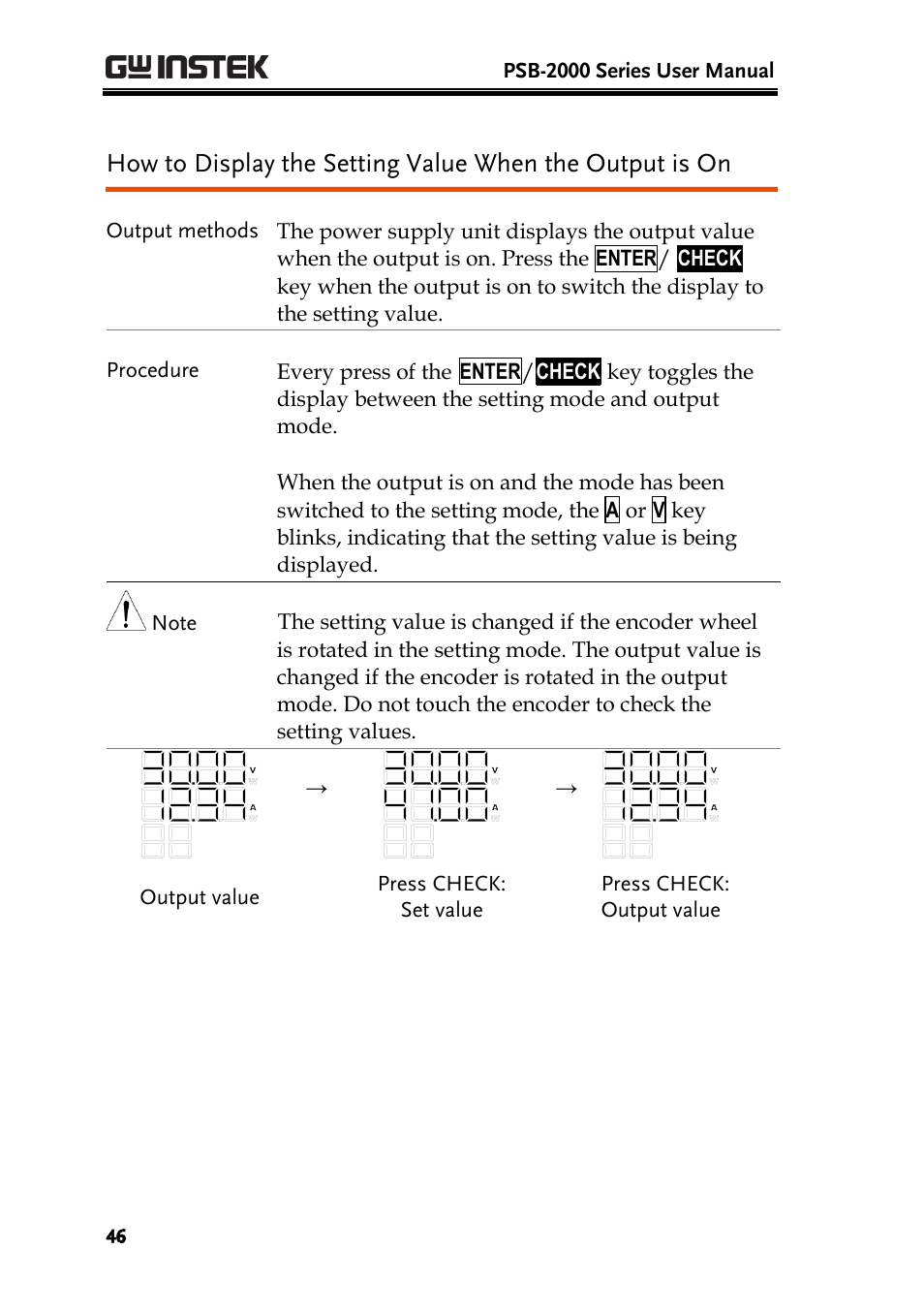 GW Instek PSB-2000 Series User Manual User Manual | Page 46 / 160