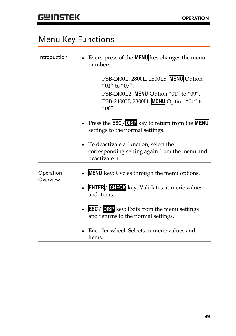 Menu key functions | GW Instek PSB-2000 Series User Manual User Manual | Page 49 / 160