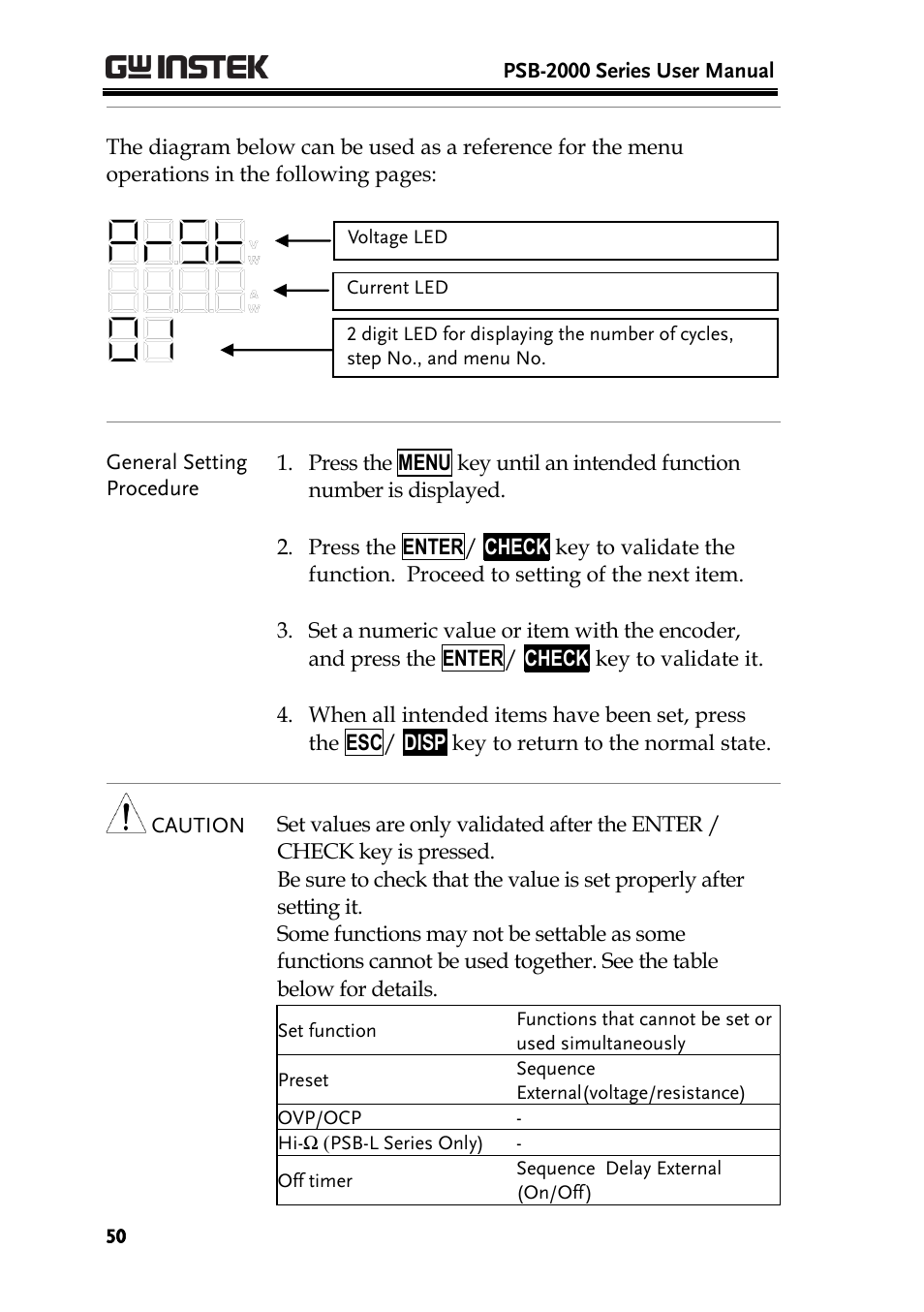 GW Instek PSB-2000 Series User Manual User Manual | Page 50 / 160
