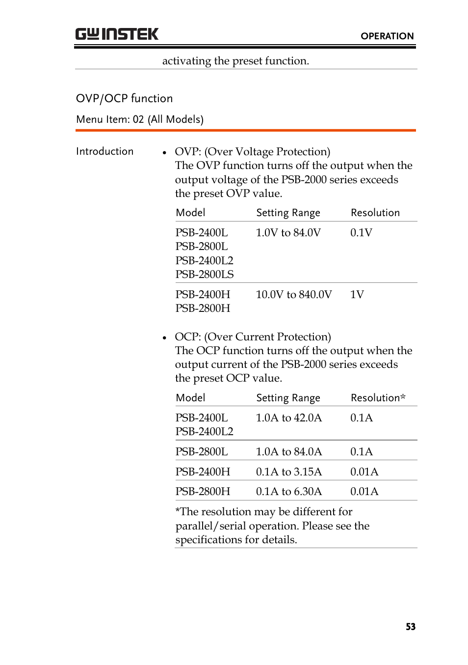 GW Instek PSB-2000 Series User Manual User Manual | Page 53 / 160