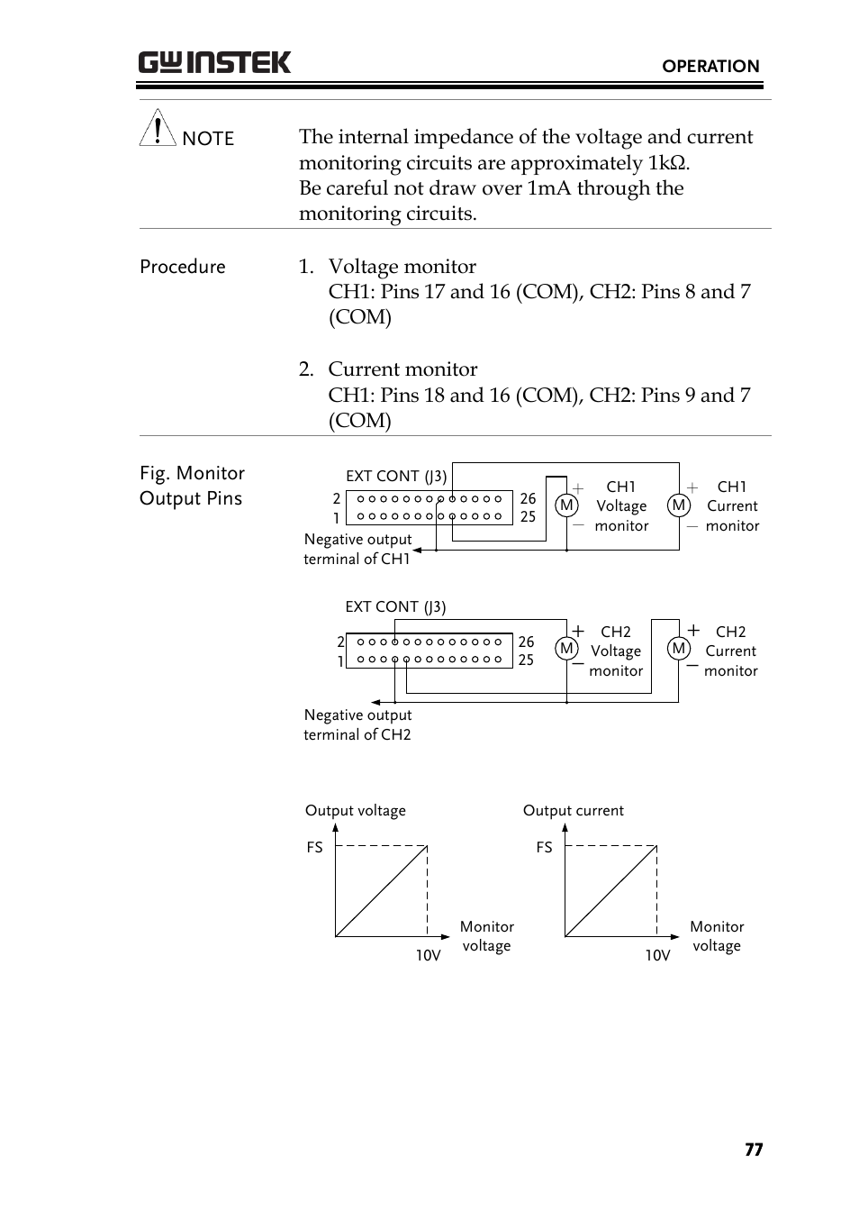 GW Instek PSB-2000 Series User Manual User Manual | Page 77 / 160