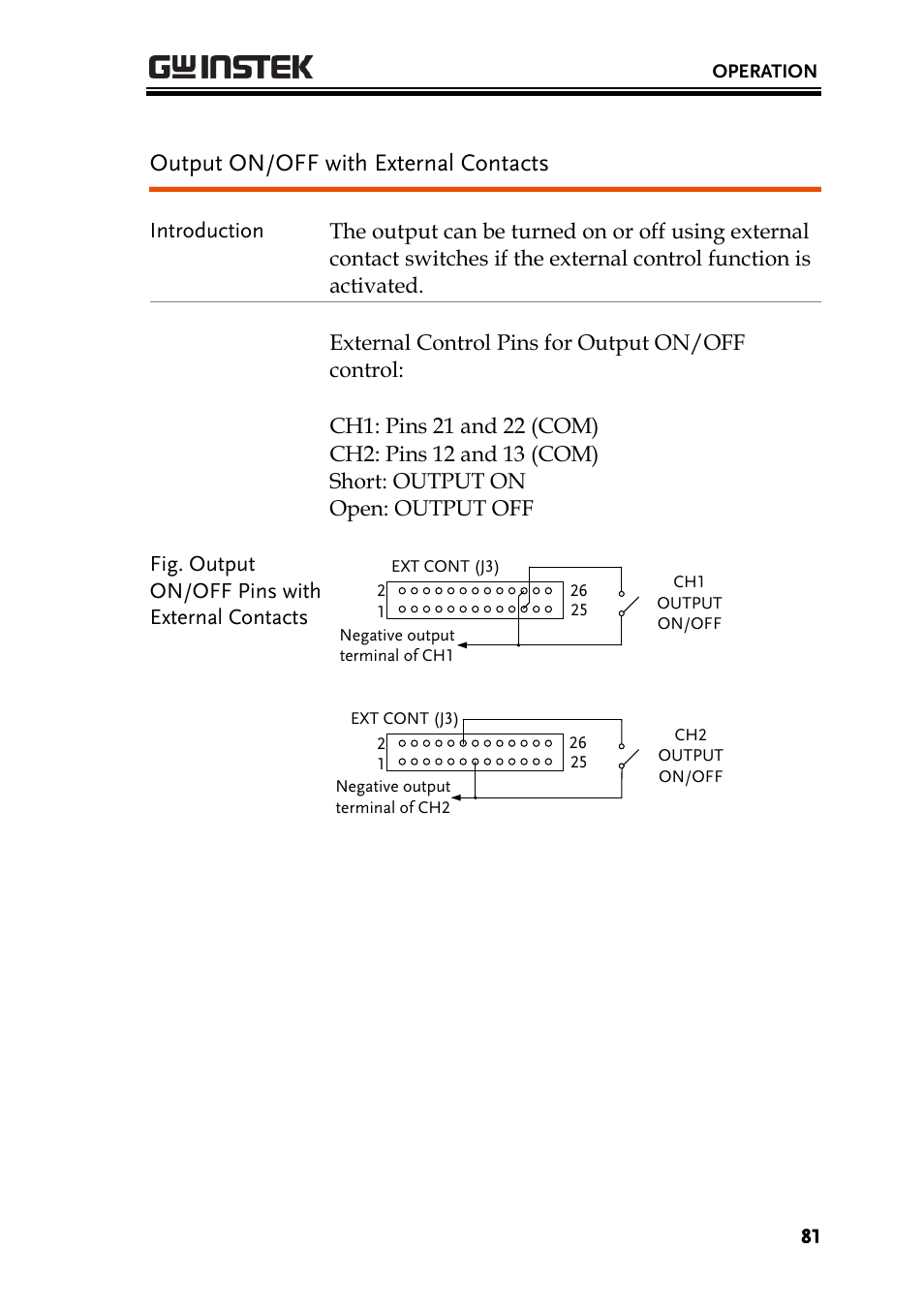 Output on/off with external contacts | GW Instek PSB-2000 Series User Manual User Manual | Page 81 / 160