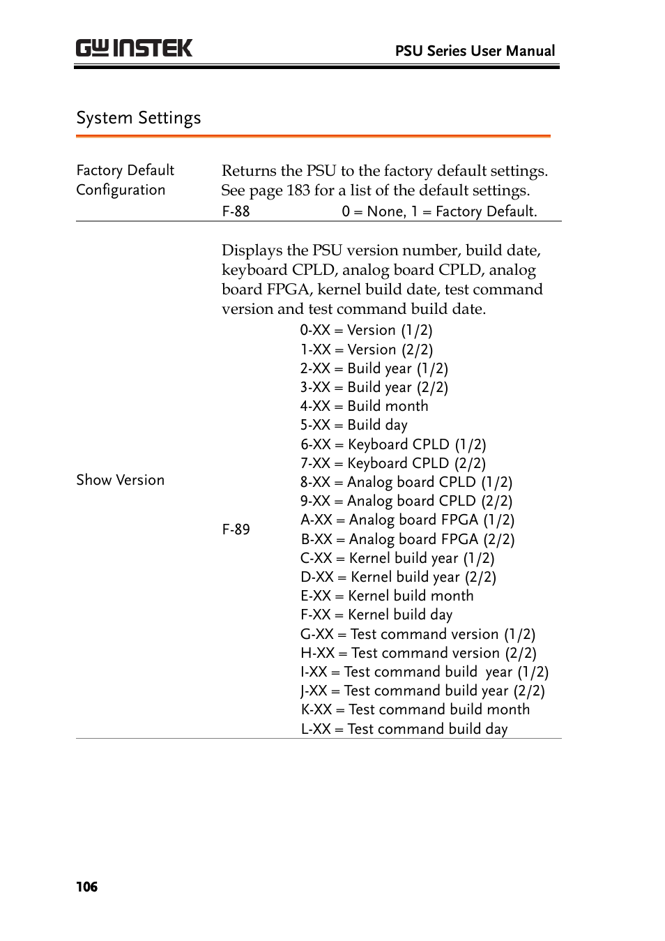 System settings | GW Instek PSU-Series User Manual User Manual | Page 106 / 196