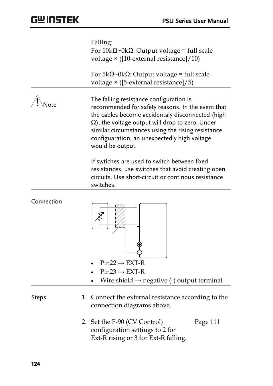 GW Instek PSU-Series User Manual User Manual | Page 124 / 196