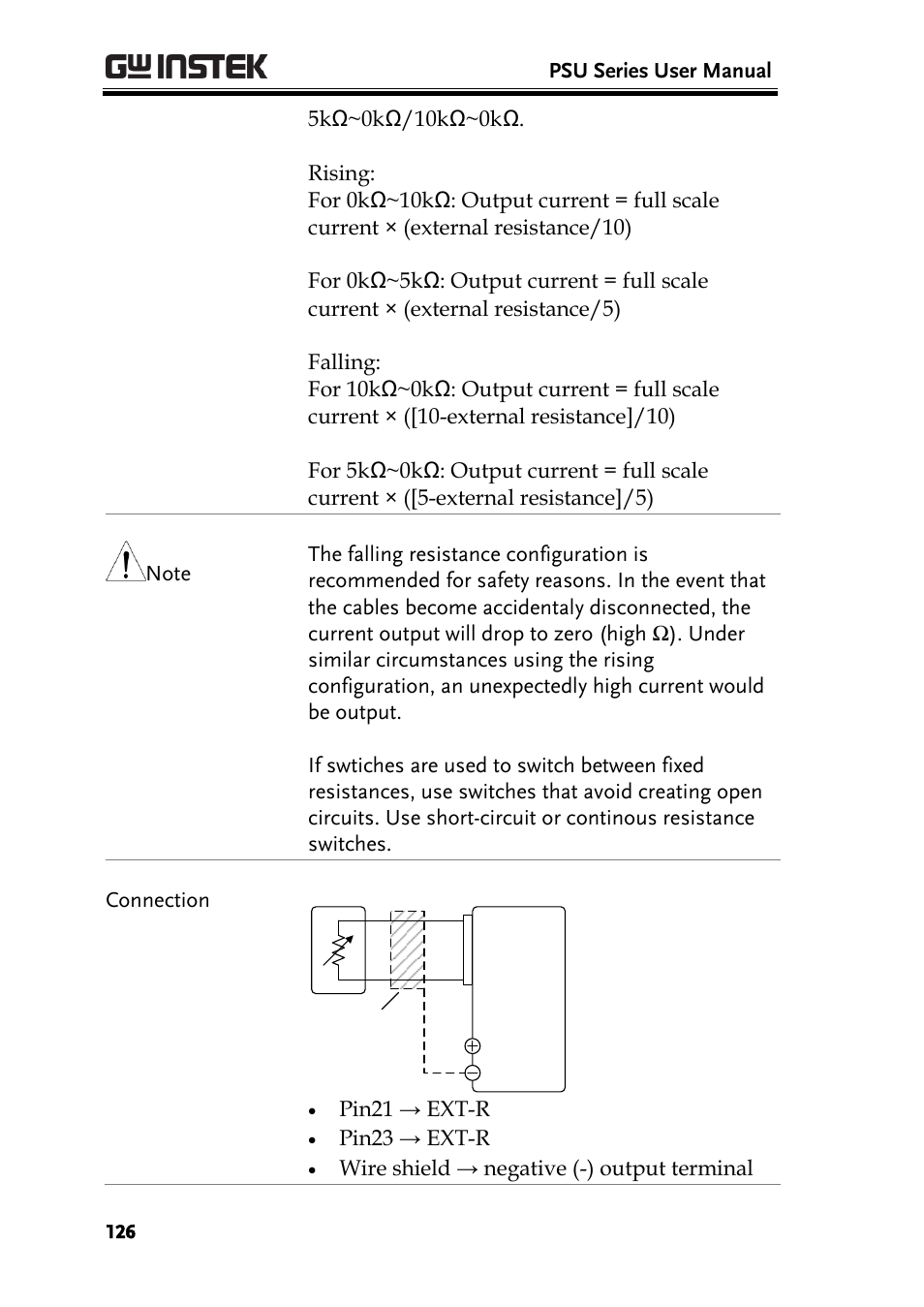 GW Instek PSU-Series User Manual User Manual | Page 126 / 196