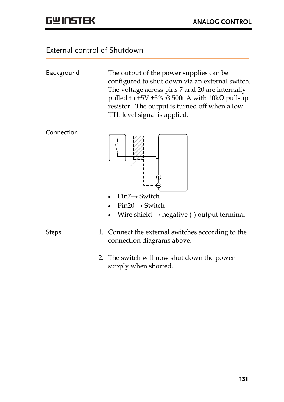 External control of shutdown | GW Instek PSU-Series User Manual User Manual | Page 131 / 196