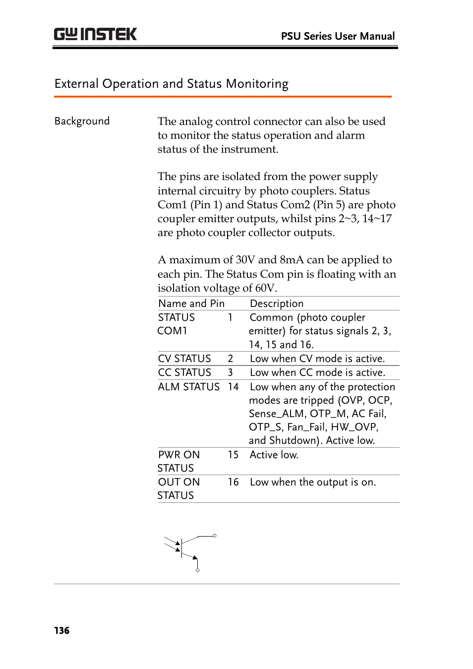 External operation and status monitoring | GW Instek PSU-Series User Manual User Manual | Page 136 / 196
