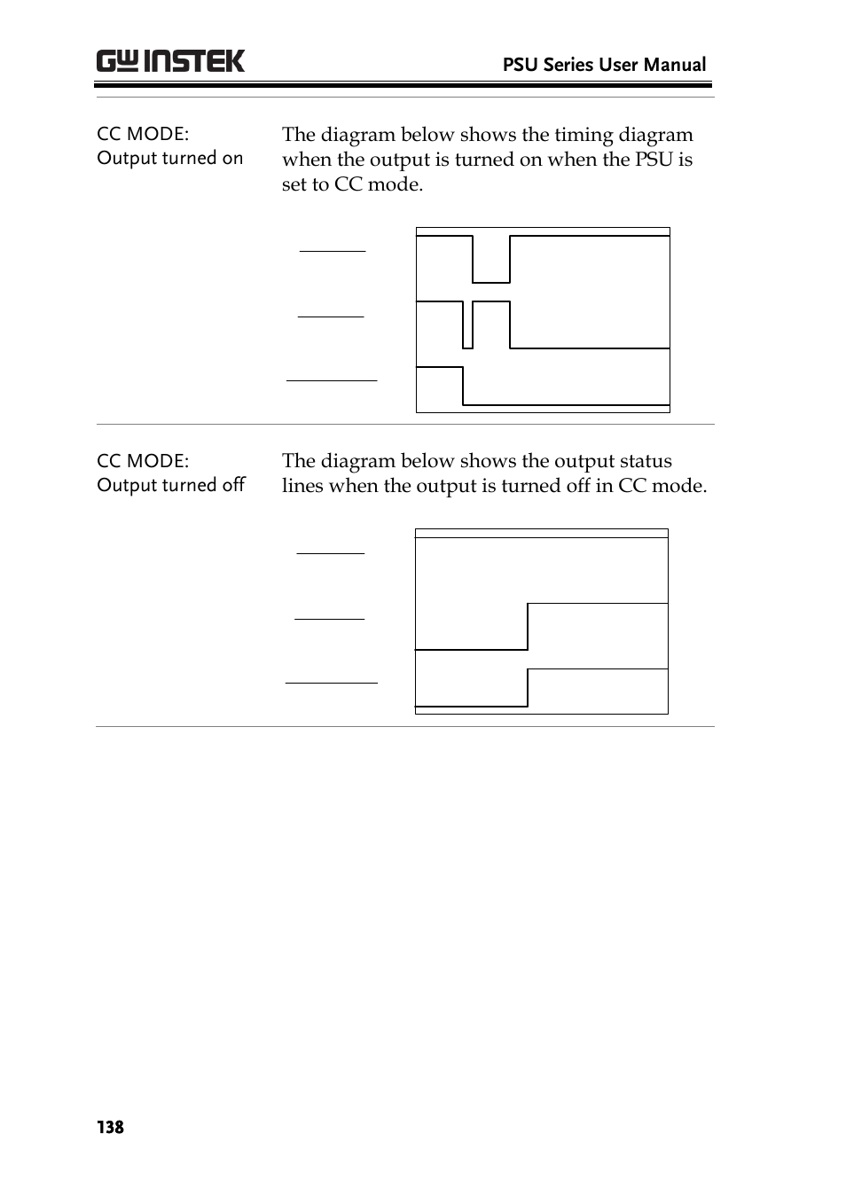 GW Instek PSU-Series User Manual User Manual | Page 138 / 196