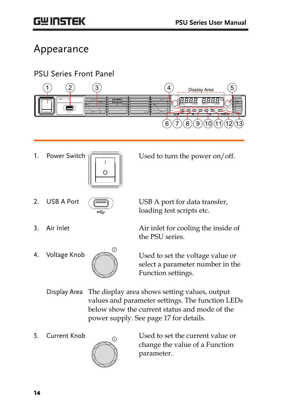 Appearance, Psu series front panel, Psu series user manual | GW Instek PSU-Series User Manual User Manual | Page 14 / 196