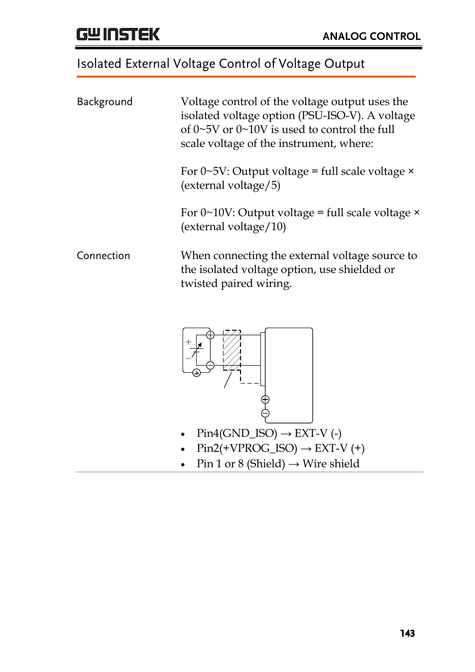 GW Instek PSU-Series User Manual User Manual | Page 143 / 196