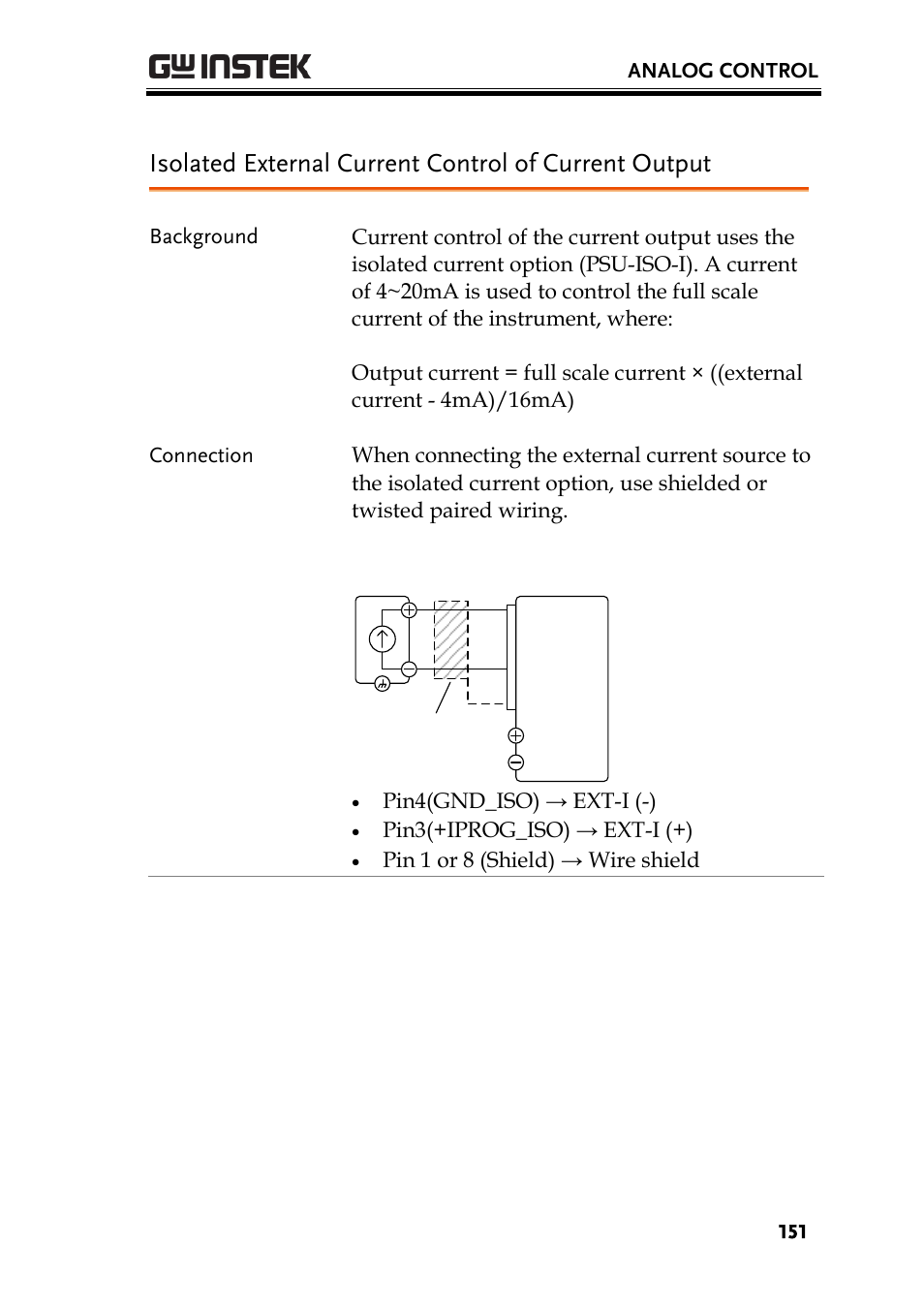 GW Instek PSU-Series User Manual User Manual | Page 151 / 196